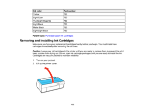 Page 132

Ink
color
 Part
number
 Yellow
 760

Light
Cyan
 760

Vivid
Light Magenta
 760

Light
Black
 760

Matte
Black
 760

Light
LightBlack
 760

Parent
topic:Purchase EpsonInkCartridges
 Removing
andInstalling InkCartridges
 Make
sureyouhave yourreplacement cartridgeshandybefore youbegin. Youmust install new
 cartridges
immediately afterremoving theoldones.
 Caution:
Leaveyouroldcartridges inthe printer untilyouareready toreplace themtoprevent theprint
 head
nozzles fromdrying out.Donot open inkcartridge...