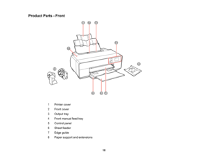 Page 18

Product
Parts-Front
 1
 Printer
cover
 2
 Front
cover
 3
 Output
tray
 4
 Front
manual feedtray
 5
 Control
panel
 6
 Sheet
feeder
 7
 Edge
guide
 8
 Paper
support andextensions
 18  