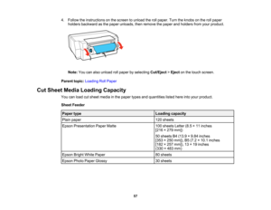 Page 57

4.
Follow theinstructions onthe screen tounload therollpaper. Turntheknobs onthe rollpaper
 holders
backward asthe paper unloads, thenremove thepaper andholders fromyourproduct.
 Note:
Youcanalso unload rollpaper byselecting Cut/Eject >Eject onthe touch screen.
 Parent
topic:Loading RollPaper
 Cut
Sheet Media Loading Capacity
 You
canload cutsheet media inthe paper typesandquantities listedhereintoyour product.
 Sheet
Feeder
 Paper
type
 Loading
capacity
 Plain
paper
 120
sheets
 Epson
Presentation...