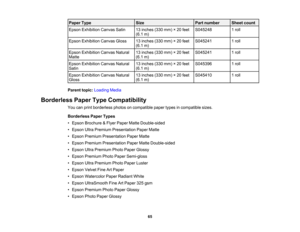 Page 65

Paper
Type
 Size
 Part
number
 Sheet
count
 Epson
Exhibition CanvasSatin
 13
inches (330mm)×20 feet
 S045248
 1
roll
 (6.1
m)
 Epson
Exhibition CanvasGloss
 13
inches (330mm)×20 feet
 S045241
 1
roll
 (6.1
m)
 Epson
Exhibition CanvasNatural
 13
inches (330mm)×20 feet
 S045241
 1
roll
 Matte
 (6.1
m)
 Epson
Exhibition CanvasNatural
 13
inches (330mm)×20 feet
 S045396
 1
roll
 Satin
 (6.1
m)
 Epson
Exhibition CanvasNatural
 13
inches (330mm)×20 feet
 S045410
 1
roll
 Gloss
 (6.1
m)
 Parent
topic:Loading...