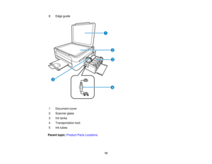 Page 128 Edge guide
1 Document cover
2 Scanner glass
3 Ink tanks
4 Transportation lock
5 Ink tubes
Parent topic: Product Parts Locations
12  