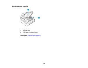 Page 13Product Parts - Inside
1 Scanner unit
2 Print head in home position
Parent topic: Product Parts Locations
13  