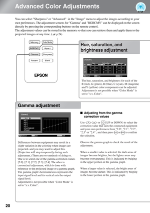 Page 2220
Advanced Color Adjustments
You can select Sharpness or Advanced  in the Image menu to adjust the images according to your 
own preferences. The adjustment screens for Gamma and RGBCMY can be displayed on the screen 
directly by pressing the corresponding buttons on the remote control.
The adjustment values can be stored in the memory so that you can retrieve them and apply them to the 
projected images at any time. (
p.24)
Hue, saturation, and 
brightness adjustment
Gamma adjustment
Adjusting from the...