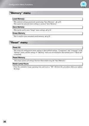 Page 3836
Configuration Menu Functions
Memory menu
Reset menu
This retrieves settings previously saved using Save Memory.  p.24
This cannot be selected when nothing is saved at Save Memory.
This can be used to save Image menu settings. p.24
This is used to erase unwanted saved memory.  p.25
This resets all configuration menu settings to their default settings. Component and Language in the
Settings menu, and the settings of Memory menu are not returned to their default even if Reset All
is executed.
 This...