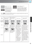 Page 2119
Basic Image Quality Adjustments
Image Quality Adjustments
Normal
Full
Zoom
Wide
Living Room
Natural
CinemaDynamic: Ideal for watching movies and 
concerts in a dark room.
When the        mode is selected, the EPSON cinema filter is automatically applied and the original colors 
of the image source are reproduced more exactly.
  : You can select from either of the signals 
being input to the HDMI1 and HDMI2 
terminals. If this is used when viewing 
images which have been recorded in the 
x.v.Color...