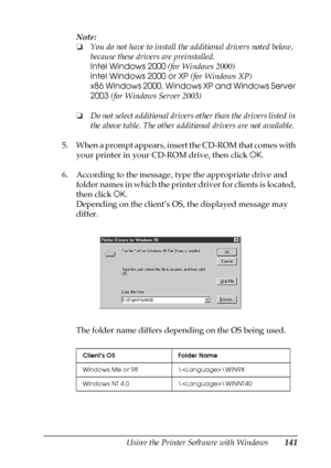 Page 141Using the Printer Software with Windows141
4
4
4
4
4
4
4
4
4
4
4
4
Note:
❏You do not have to install the additional drivers noted below, 
because these drivers are preinstalled. 
Intel Windows 2000 (for Windows 2000)
Intel Windows 2000 or XP (for Windows XP)
x86 Windows 2000, Windows XP and Windows Server 
2003 (for Windows Server 2003)
❏Do not select additional drivers other than the drivers listed in 
the above table. The other additional drivers are not available.
5 . W h e n  a  p r o m p t  a p p e...