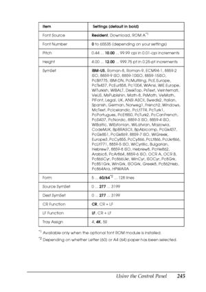 Page 245Using the Control Panel245
7
7
7
7
7
7
7
7
7
7
7
7
*1Available only when the optional font ROM module is installed.
*2Depending on whether Letter (60) or A4 (64) paper has been selected. Item  Settings (default in bold)
Font SourceResident, Download, ROM A
*1
Font Number0 to 65535 (depending on your settings)
Pitch 0.44 ... 10.00 ... 99.99 cpi in 0.01-cpi increments
Height 4.00 ... 12.00 ... 999.75 pt in 0.25-pt increments
SymSetIBM-US, Roman-8, Roman-9, ECM94-1, 8859-2 
ISO, 8859-9 ISO, 8859-10ISO,...