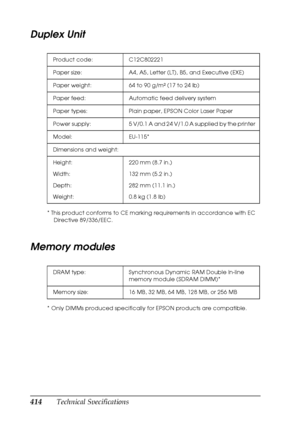 Page 414414Technical Specifications
Duplex Unit
* This product conforms to CE marking requirements in accordance with EC 
Directive 89/336/EEC.
Memory modules
* Only DIMMs produced specifically for EPSON products are compatible.Product code: C12C802221
Paper size: A4, A5, Letter (LT), B5, and Executive (EXE)
Paper weight: 64 to 90 g/m² (17 to 24 lb)
Paper feed: Automatic feed delivery system
Paper types: Plain paper, EPSON Color Laser Paper
Power  supply: 5 V/0.1 A and 24 V/1.0 A supplied by the printer
Model:...