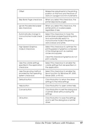 Page 97Using the Printer Software with Windows97
4
4
4
4
4
4
4
4
4
4
4
4
Offset Makes fine adjustments to the printing 
position on the front and the back of 
da ta  on  a  p ag e  in 0 . 5  m m  in c r e m e nt s .
Skip Blank Page check box: When you select this check box, the 
printer skips blank pages.
Ignore the selected paper 
size check box:When you select this check box, the 
printer prints on loaded paper, 
regardless of size.
Automatically change to 
monochrome mode check 
box:Select this check box to...