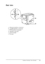 Page 27Getting to Know Your Printer27
1
1
1
1
1
1
1
1
1
1
1
1
Rear view
a. Ethernet interface connector
b. parallel interface connector
c. USB interface connector
d. interface card slot
e. power switch
f. AC inlet
e
f
a
c d
b
 