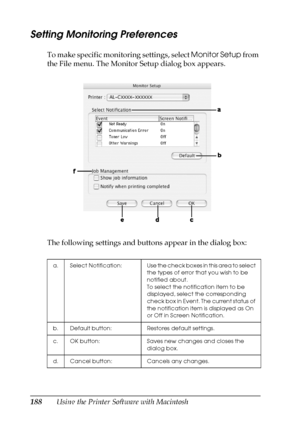 Page 188188Using the Printer Software with Macintosh
Setting Monitoring Preferences
To make specific monitoring settings, select Monitor Setup from 
the File menu. The Monitor Setup dialog box appears.
The following settings and buttons appear in the dialog box:
a. Select  Notification: Use the check boxes in this area to select 
the types of error that you wish to be 
notified about.
To select the notification item to be 
displayed, select the corresponding 
check box in Event. The current status of 
the...