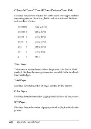 Page 228228Using the Control Panel C Toner/M Toner/Y Toner/K Toner/Photocon/Fuser Unit
Displays the amount of toner left in the toner cartridges, and the 
remaining service life of the photoconductor unit and the fuser 
unit, as shown below:
Toner Ave.
This menu is available only when the printer is in the 4 × B/W 
mode. It displays the average amount of toner left in the four black 
toner cartridges.
Total Pages
Displays the total number of pages printed by the printer.
Color Pages
Displays the total number of...