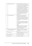 Page 119Using the Printer Software with Windows119
4
4
4
4
4
4
4
4
4
4
4
4
c. Select Shortcut Icon: To use the shortcut icon, select the 
Shortcut Icon check box, then choose 
an icon. The icon you select appears 
on the right side of the taskbar.
Once the shortcut icon is in the taskbar, 
you can double-click it to open the 
EPSON Status Monitor 3 dialog box. 
Alternatively, you can right-click the 
shortcut icon, then select Monitoring 
Preferences from the menu to open 
the Monitoring Preferences dialog box,...