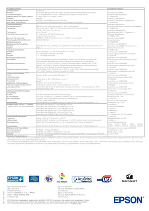 Page 6AL2600 – 1DE – 05/05
EPSON® ist ein eingetragenes Warenzeichen der SEIKO EPSON® Corporation. Alle anderen hierin verwendeten Produkt-
und Firmennamen dienen ausschließlich der Identifikation und können Warenzeichen oder eingetragene Warenzeichen
der jeweiligen Rechtsinhaber sein. Alle Spezifikationen können ohne vorherige Ankündigung geändert werden. Epson Deutschland GmbH
Otto-Hahn-Str. 4
D-40670 Meerbusch
Info-Line: 01805/23 41 10 (0,12 €/Min.)
Telefax: +49 (0) 2159/538-3000
www.epson.deEpson in...