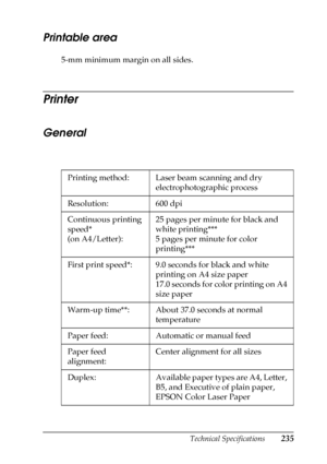 Page 235Technical Specifications235
A
A
A
A
A
A
A
A
A
A
A
A
Printable area
5-mm minimum margin on all sides.
Printer
General
Printing method: Laser beam scanning and dry 
electrophotographic process
Resolution: 600 dpi
Continuous printing 
speed* 
(on A4/Letter):25 pages per minute for black and 
white printing***
5 pages per minute for color 
printing***
First print speed*: 9.0 seconds for black and white 
printing on A4 size paper
17.0 seconds for color printing on A4 
size paper
Warm-up time**: About 37.0...