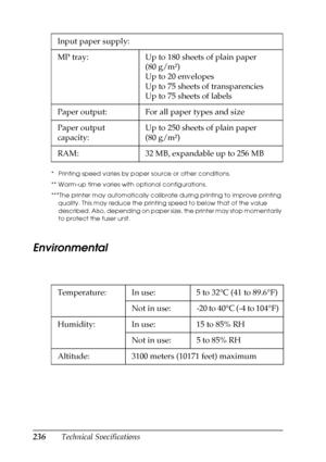 Page 236236Technical Specifications
* Printing speed varies by paper source or other conditions.
** Warm-up time varies with optional configurations.
***The printer may automatically calibrate during printing to improve printing 
quality. This may reduce the printing speed to below that of the value 
described. Also, depending on paper size, the printer may stop momentarily 
to protect the fuser unit.
Environmental
Input paper supply:
MP tray: Up to 180 sheets of plain paper 
(80 g/m²)
Up to 20 envelopes
Up to...