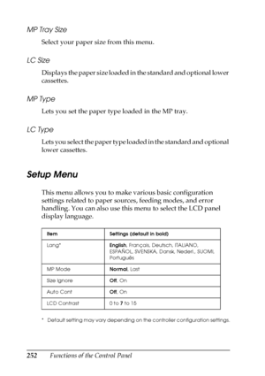 Page 252252Functions of the Control Panel
MP Tray Size
Select your paper size from this menu.
LC Size
Displays the paper size loaded in the standard and optional lower 
cassettes.
MP Type
Lets you set the paper type loaded in the MP tray.
LC Type
Lets you select the paper type loaded in the standard and optional 
lower cassettes.
Setup Menu
This menu allows you to make various basic configuration 
settings related to paper sources, feeding modes, and error 
handling. You can also use this menu to select the LCD...