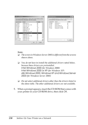 Page 130130Setting Up Your Printer on a NetworkNote:
❏The screen in Windows Server 2003 is different from the screens 
shown above.
❏You do not have to install the additional drivers noted below, 
because these drivers are preinstalled.
Intel Windows 2000 (for Windows 2000)
Intel Windows 2000 or XP (for Windows XP)
x86 Windows 2000, Windows XP and Windows Server 
2003 (for Windows Server 2003)
❏Do not select additional drivers other than the drivers listed in 
the above table. The other additional drivers are...