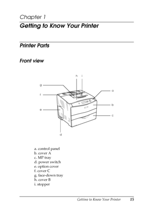 Page 15Getting to Know Your Printer15
1
1
1
1
1
1
1
1
1
1
1
1
Chapter 1
Getting to Know Your Printer
Printer Parts
Front view
a. control panel
b. cover A
c. MP tray
d. power switch
e. option cover
f. cover C
g. face-down tray
h. cover B
i. stopper
a
b
c
d e f ghi
 