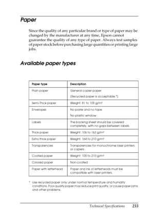 Page 233Technical Specifications233
A
A
A
A
A
A
A
A
A
A
A
A
Paper
Since the quality of any particular brand or type of paper may be 
changed by the manufacturer at any time, Epson cannot 
guarantee the quality of any type of paper. Always test samples 
of paper stock before purchasing large quantities or printing large 
jobs.
Available paper types
* Use recycled paper only under normal temperature and humidity 
conditions. Poor quality paper may reduce print quality, or cause paper jams 
and other problems....