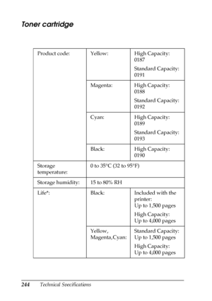 Page 244244Technical Specifications
Toner cartridge
Product code: Yellow:  High Capacity:
0187
Standard Capacity:
0191
Magenta: High Capacity:
0188
Standard Capacity:
0192
Cyan: High Capacity:
0189
Standard Capacity:
0193
Black: High Capacity:
0190
Storage 
temperature:0 to 35°C (32 to 95°F)
Storage humidity: 15 to 80% RH
Life*: Black:  Included with the 
printer:
Up to 1,500 pages
High Capacity:
Up to 4,000 pages
Yellow, 
Magenta, Cyan: Standard Capacity:
Up to 1,500 pages
High Capacity:
Up to 4,000 pages
 