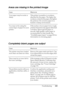 Page 203Troubleshooting203
8
8
8
8
8
8
8
8
8
8
8
8
Areas are missing in the printed image
Completely blank pages are output
Cause What to do
Your paper may be moist or 
damp.This printer is sensitive to moisture 
absorbed by the paper. The higher the 
moisture content in the paper, the lighter 
the printout. Do not store paper in a 
humid or damp environment.
You may not be using the 
correct type of paper for your 
printer.If the surface of your paper is too rough, 
printed characters may appear distorted 
or...