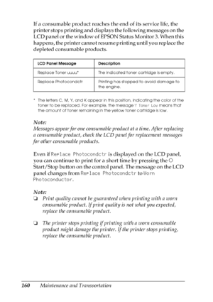 Page 160160Maintenance and Transportation If a consumable product reaches the end of its service life, the 
printer stops printing and displays the following messages on the 
LCD panel or the window of EPSON Status Monitor 3. When this 
happens, the printer cannot resume printing until you replace the 
depleted consumable products.
* The letters C, M, Y, and K appear in this position, indicating the color of the 
toner to be replaced. For example, the message Y Toner Low means that 
the amount of toner remaining...