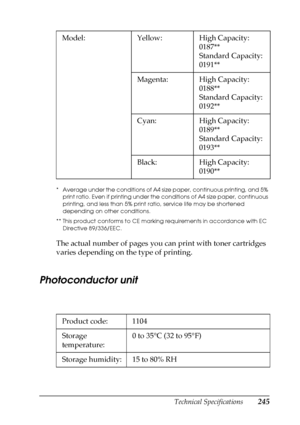 Page 245Technical Specifications245
A
A
A
A
A
A
A
A
A
A
A
A
* Average under the conditions of A4 size paper, continuous printing, and 5% 
print ratio. Even if printing under the conditions of A4 size paper, continuous 
printing, and less than 5% print ratio, service life may be shortened 
depending on other conditions.
** This product conforms to CE marking requirements in accordance with EC 
Directive 89/336/EEC.
The actual number of pages you can print with toner cartridges 
varies depending on the type of...