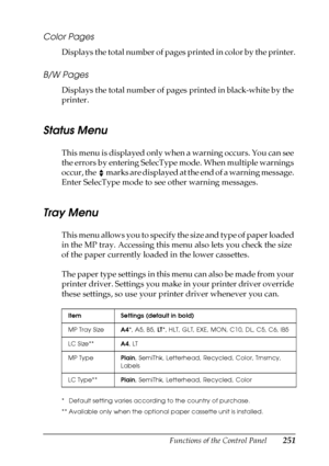 Page 251Functions of the Control Panel251
B
B
B
B
B
B
B
B
B
B
B
B
Color Pages
Displays the total number of pages printed in color by the printer.
B/W Pages
Displays the total number of pages printed in black-white by the 
printer.
Status Menu
This menu is displayed only when a warning occurs. You can see 
the errors by entering SelecType mode. When multiple warnings 
occur, the   marks are displayed at the end of a warning message. 
Enter SelecType mode to see other warning messages.
Tray Menu
This menu allows...