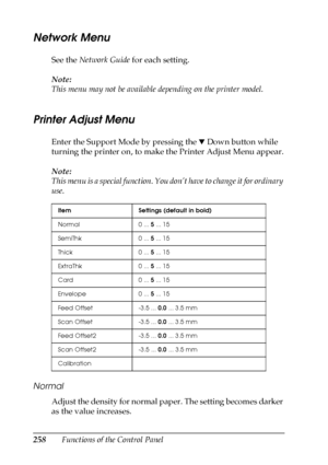 Page 258258Functions of the Control Panel
Network Menu
See the Network Guide for each setting.
Note:
This menu may not be available depending on the printer model.
Printer Adjust Menu
Enter the Support Mode by pressing the d Down button while 
turning the printer on, to make the Printer Adjust Menu appear.
Note:
This menu is a special function. You don’t have to change it for ordinary 
use.
Normal
Adjust the density for normal paper. The setting becomes darker 
as the value increases.
Item Settings (default in...