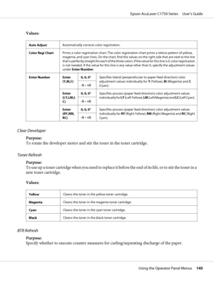 Page 145Values:
Auto AdjustAutomatically corrects color registration.
Color Regi ChartPrints a color registration chart. The color registration chart prints a lattice pattern of yellow,
magenta, and cyan lines. On the chart, find the values on the right side that are next to the line
that is perfectly straight for each of the three colors. If the value for this line is 0, color registration
is not needed. If the value for this line is any value other than 0, specify the adjustment values
under Enter Number....