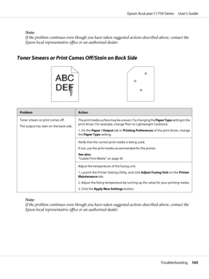 Page 165Note:
If the problem continues even though you have taken suggested actions described above, contact the
Epson local representative office or an authorised dealer.
Toner Smears or Print Comes Off/Stain on Back Side
ProblemAction
Toner smears or print comes off.
The output has stain on the back side.The print media surface may be uneven. Try changing the Paper Type setting in the
print driver. For example, change Plain to Lightweight Cardstock.
1. On the Paper / Output tab in Printing Preferences of the...