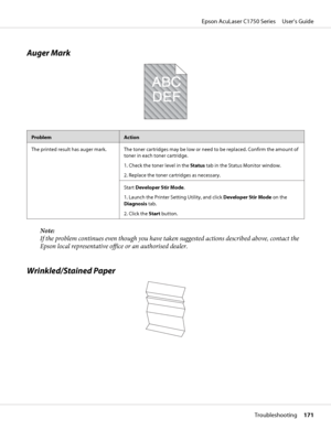 Page 171Auger Mark
ProblemAction
The printed result has auger mark. The toner cartridges may be low or need to be replaced. Confirm the amount of
toner in each toner cartridge.
1. Check the toner level in the Status tab in the Status Monitor window.
2. Replace the toner cartridges as necessary.
Start Developer Stir Mode.
1. Launch the Printer Setting Utility, and click Developer Stir Mode on the
Diagnosis tab.
2. Click the Start button.
Note:
If the problem continues even though you have taken suggested actions...