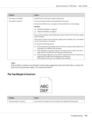 Page 172ProblemAction
The output is wrinkled.
The output is stained.Verify that the correct print media is being used.
If not, use the print media recommended for the printer.
If excessive wrinkles occur, use paper or other media from a new package.
See also:
❏“Usable Print Media” on page 93
❏“About Print Media” on page 91
If you use the envelope, check whether the cre a s e  i s  w i t h i n  3 0  m m  o f  t h e  f o u r  e d g e s
of the envelope.
If the crease is within 30 mm of the four edges of the...