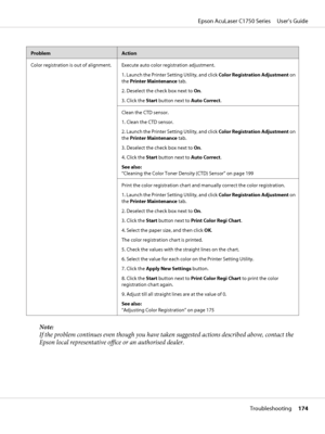 Page 174ProblemAction
Color registration is out of alignment. Execute auto color registration adjustment.
1. Launch the Printer Setting Utility, and click Color Registration Adjustment on
the Printer Maintenance tab.
2. Deselect the check box next to On.
3. Click the Start button next to Auto Correct.
Clean the CTD sensor.
1. Clean the CTD sensor.
2. Launch the Printer Setting Utility, and click Color Registration Adjustment on
the Printer Maintenance tab.
3. Deselect the check box next to On.
4. Click the Start...