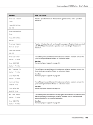 Page 185MessageWhat You Can Do
Wireless Timeout
Error
Press OK Button
016-920Press the 
 button. Execute the operation again according to the operation
procedure.
WirelessDownload
Error
Press OK Button
016-921
Wireless Session
Overlap Error
Press OK Button
016-922Press the 
 button. Set only wireless LAN access point (Registrar) to be operated
with WPS-PBC, and execute the operation again according to the operation
procedure.
Wireless Error
Restart Printer
Error 018-318
Restart PrinterTurn off the printer, and...