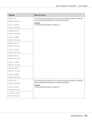 Page 192MessageWhat You Can Do
ASIC Error
Restart Printer
Error 116-343
Restart PrinterTurn off the printer, and then on. If this does not solve the problem, contact the
Epson local representative office or an authorised dealer.
See also:
“Contacting Epson Support” on page 216
Network Error
Restart Printer
Error 116-350
Restart Printer
Network Error
Restart Printer
Error 116-351
Restart Printer
Network Error
Restart Printer
Error 116-352
Restart Printer
Network Error
Restart Printer
Error 116-355
Restart...