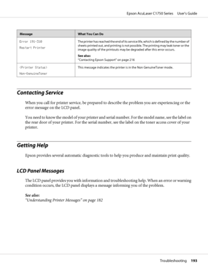 Page 193MessageWhat You Can Do
Error 191-310
Restart PrinterThe printer has reached the end of its service life, which is defined by the number of
sheets printed out, and printing is not possible. The printing may leak toner or the
image quality of the printouts may be degraded after this error occurs.
See also:
“Contacting Epson Support” on page 216
(Printer Status)
Non-GenuineTonerThis message indicates the printer is in the Non GenuineToner mode.
Contacting Service
When you call for printer service, be...