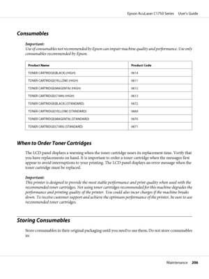 Page 206Consumables
Important:
Use of consumables not recommended by Epson can impair machine quality and performance. Use only
consumables recommended by Epson.
Product Name Product Code
TONER CARTRIDGE(BLACK) (HIGH) 0614
TONER CARTRIDGE(YELLOW) (HIGH) 0611
TONER CARTRIDGE(MAGENTA) (HIGH) 0612
TONER CARTRIDGE(CYAN) (HIGH) 0613
TONER CARTRIDGE(BLACK) (STANDARD) 0672
TONER CARTRIDGE(YELLOW) (STANDARD) 0669
TONER CARTRIDGE(MAGENTA) (STANDARD) 0670
TONER CARTRIDGE(CYAN) (STANDARD) 0671
When to Order Toner...