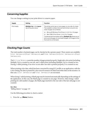 Page 211Conserving Supplies
You can change a setting in your print driver to conserve paper.
Supply Setting Function
Print media
Multiple-Up in the Layout
tab of the print driverThe printer prints two or more pages on one side of a sheet.
The available numbers that each print driver can print one
sheet of paper are as follows:
❏Microsoft Windows Print Driver: 2, 4, 8, 16, or 32 pages
❏Mac OS
® X Print Driver: 2, 4, 6, 9 or 16 pages
Combined with the duplex setting, Multiple-Up allows you to
print up to 64 pages...