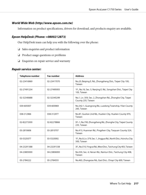 Page 217World Wide Web (http://www.epson.com.tw)
Information on product specifications, drivers for download, and products enquiry are available.
Epson HelpDesk (Phone: +0800212873)
Our HelpDesk team can help you with the following over the phone:
❏Sales enquiries and product information
❏Product usage questions or problems
❏Enquiries on repair service and warranty
Repair service center:
Telephone number Fax number Address
02-23416969 02-23417070 No.20, Beiping E. Rd., Zhongzheng Dist., Taipei City 100,
Taiwan...