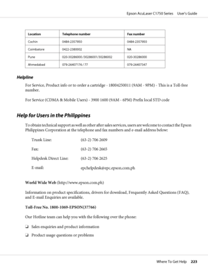 Page 223Location Telephone number Fax number
Cochin 0484-2357950 0484-2357950
Coimbatore 0422-2380002 NA
Pune 020-30286000 /30286001/30286002 020-30286000
Ahmedabad 079-26407176 / 77 079-26407347
Helpline
For Service, Product info or to order a cartridge - 18004250011 (9AM - 9PM) - This is a Toll-free
number.
For Service (CDMA & Mobile Users) - 3900 1600 (9AM - 6PM) Prefix local STD code
Help for Users in the Philippines
T o  o b t a i n  t e c h n i c a l  s u p p o r t  a s  w e l l  a s  o t h e r  a f t e r...