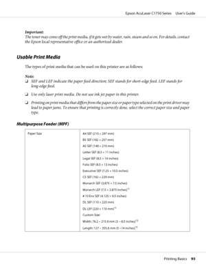 Page 93Important:
The toner may come off the print media, if it gets wet by water, rain, steam and so on. For details, contact
the Epson local representative office or an authorized dealer.
Usable Print Media
The types of print media that can be used on this printer are as follows:
Note:
❏SEF and LEF indicate the paper feed direction; SEF stands for short-edge feed. LEF stands for
long-edge feed.
❏Use only laser print media. Do not use ink jet paper in this printer.
❏Printing on print media that differs from...