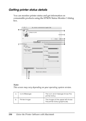 Page 186186Using the Printer Software with Macintosh
Getting printer status details
You can monitor printer status and get information on 
consumable products using the EPSON Status Monitor 3 dialog 
box.
Note:
This screen may vary depending on your operating system version.
a. Icon/Message: The icon and message shows the 
printer status.
b. Printer image: The image at the upper left shows 
the printer status graphically.
 