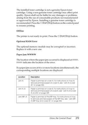 Page 271Using the Control Panel271
7
7
7
7
7
7
7
7
7
7
7
7
The installed toner cartridge is not a genuine Epson toner 
cartridge. Using a non-genuine toner cartridge may affect print 
quality. Epson shall not be liable for any damages or problems 
arising from the use of consumable products not manufactured 
or approved by Epson. Installing a genuine toner cartridge is 
recommended. Press the NStart/Stop button on the control panel 
to resume printing.
Offline
The printer is not ready to print. Press the...