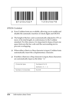 Page 436436Information about Fonts
EPSON Codabar
❏Four Codabar fonts are available, allowing you to enable and 
disable the automatic insertion of check digits and OCR-B.
❏The height of the bar code is automatically adjusted to 15% or 
more of its total length, in conformance to the Codabar 
standard. For this reason, it is important to keep at least one 
space between the bar code and the surrounding text to 
prevent overlapping. 
❏When either a Start or a Stop character is input, Codabar fonts 
automatically...