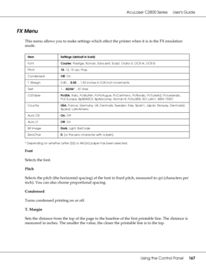 Page 167AcuLaser C2800 Series Users Guide
Using the Control Panel167
FX Menu
This menu allows you to make settings which affect the printer when it is in the FX emulation 
mode.
* Depending on whether Letter (62) or A4 (66) paper has been selected.
Font
Selects the font.
Pitch
Selects the pitch (the horizontal spacing) of the font in fixed pitch, measured in cpi (characters per 
inch). You can also choose proportional spacing.
Condensed
Turns condensed printing on or off.
T. Margin
Sets the distance from the top...