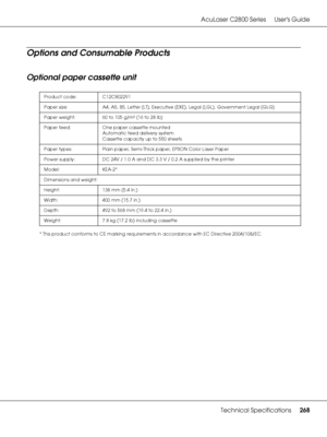 Page 268AcuLaser C2800 Series Users Guide
Technical Specifications268
Options and Consumable Products
Optional paper cassette unit
* This product conforms to CE marking requirements in accordance with EC Directive 2004/108/EC. Product code: C12C802291
Paper size: A4, A5, B5, Letter (LT), Executive (EXE), Legal (LGL), Government Legal (GLG)
Paper weight: 60 to 105 g/m² (16 to 28 lb)
Paper feed: One paper cassette mounted
Automatic feed delivery system
Cassette capacity up to 550 sheets
Paper types: Plain paper,...