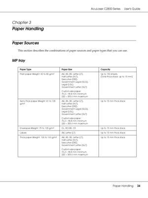 Page 34AcuLaser C2800 Series Users Guide
Paper Handling34
Chapter 3 
Paper Handling
Paper Sources
This section describes the combinations of paper sources and paper types that you can use.
MP tray
Paper Type Paper Size Capacity
Plain paper Weight: 60 to 80 g/m² A4, A5, B5, Letter (LT),
Half-Letter (HLT),
Executive (EXE),
Government Legal (GLG),
Legal (LGL),
Government Letter (GLT)
Custom-size paper:
76.2 × 98.4 mm minimum
220 × 355.6 mm maximumUp to 150 sheets
(Total thick stack: up to 15 mm)
Semi-Thick paper...