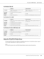 Page 145AcuLaser C2800 Series Users Guide
Using the PCL6/PCL5 Printer Driver145
For Windows Vista x64
For Windows XP or 2000
For Windows XP x64 or 2003 Server x64
Using the PCL6/PCL5 Printer Driver
To print in the PCL mode, you will have to install the printer driver. Consult the customer support 
in your region regarding how to get the printer driver.
Note:
The PCL6/PCL5 printer driver and EPSON Status Monitor cannot be used at the same time.
Minimum Recommended
ComputerIBM PC series or IBM compatible with...